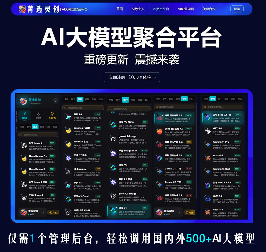 电商批量制图案例